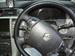 Preview Toyota Crown