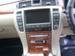 Preview Toyota Crown