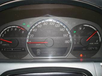 2004 Toyota Crown Pictures