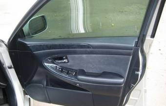 2004 Toyota Crown Pictures