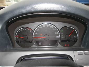 2005 Toyota Crown Wallpapers
