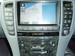 Preview Toyota Crown