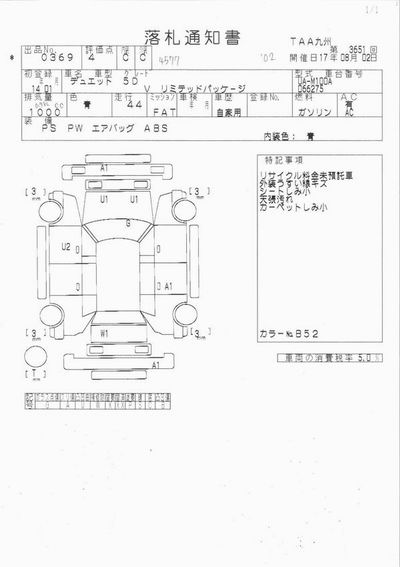 2002 Toyota Duet Pictures