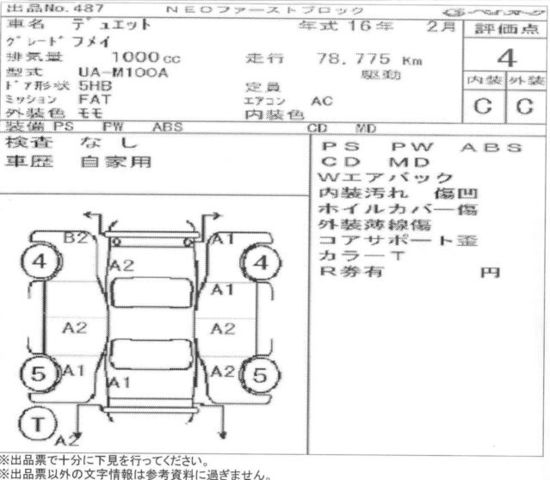 2004 Toyota Duet