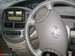 Preview 2004 Toyota Estima