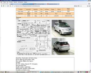 2006 Toyota Estima Wallpapers