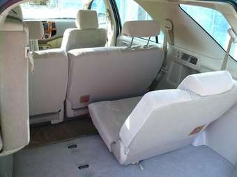 2006 Toyota Fortuner Pictures