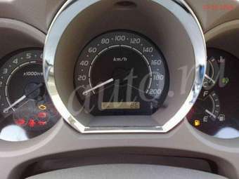 2008 Toyota Fortuner Images