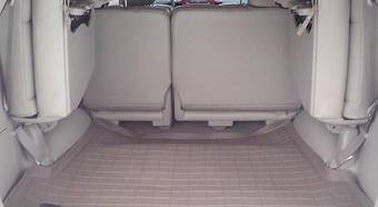 2008 Toyota Fortuner Wallpapers