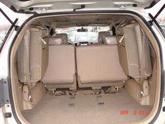2012 Toyota Fortuner Pictures