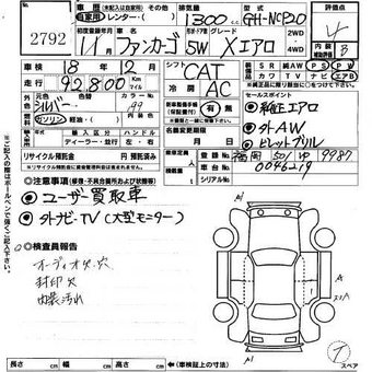 1999 Funcargo