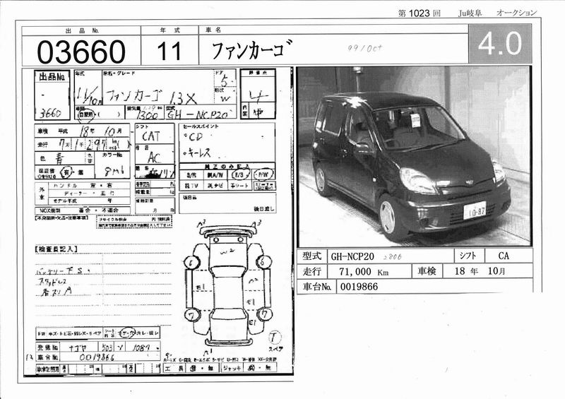 1999 Toyota Funcargo Pictures