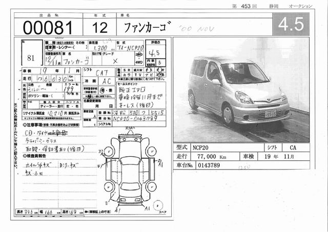 2000 Toyota Funcargo Photos