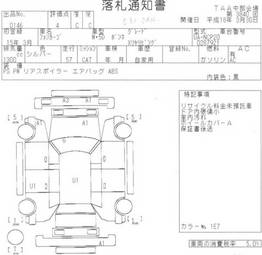 2003 Toyota Funcargo Pictures