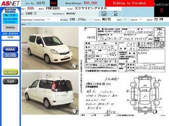 2005 Toyota Funcargo Photos