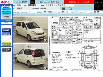 2005 Toyota Funcargo Photos