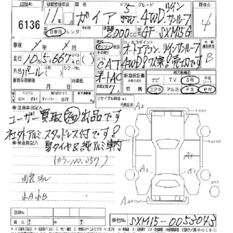 1999 Gaia