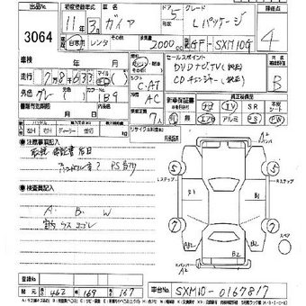 1999 Gaia