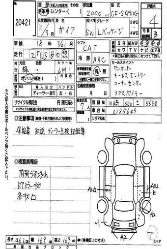 1999 Gaia