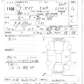 1999 Gaia