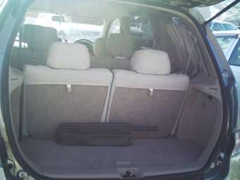 2000 Gaia
