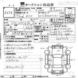 2001 Gaia