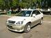 Photos Toyota Harrier