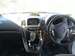 Images Toyota Harrier