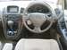 Pictures Toyota Harrier