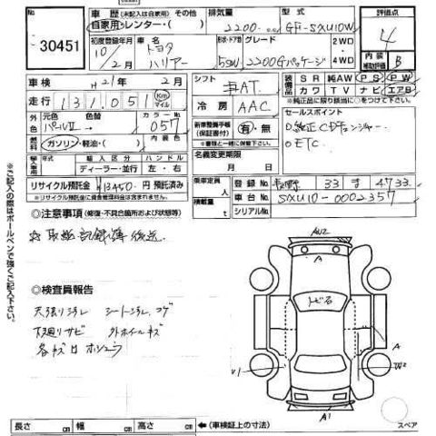 1998 Toyota Harrier