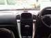 Pictures Toyota Harrier