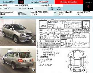 Toyota Harrier