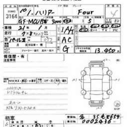 1998 Harrier