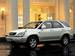 Wallpapers Toyota Harrier