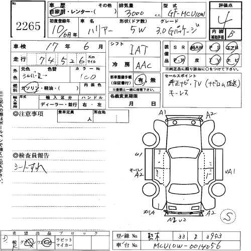 1998 Toyota Harrier Photos