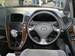 Preview Toyota Harrier