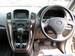 Preview Toyota Harrier