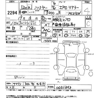 1999 Harrier