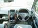 Preview Toyota Harrier