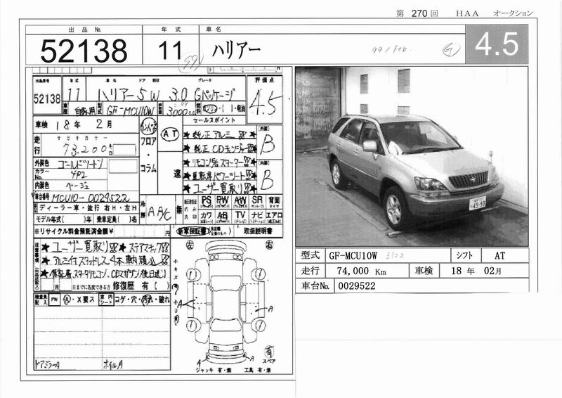 1999 Toyota Harrier Pictures