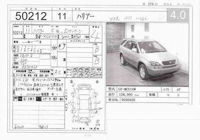 1999 Toyota Harrier Photos