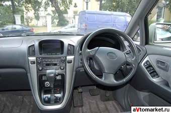 1999 Toyota Harrier Wallpapers