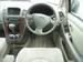 Preview Toyota Harrier