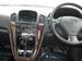Preview Toyota Harrier
