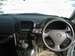 Preview Toyota Harrier