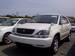 Photos Toyota Harrier