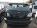 Images Toyota Harrier