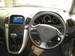 Preview Toyota Harrier