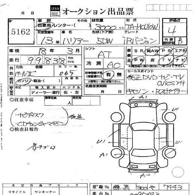 2000 Toyota Harrier Pictures