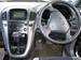 Preview Toyota Harrier